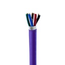 Cable Subterráneo 5x6 por metro Kalop